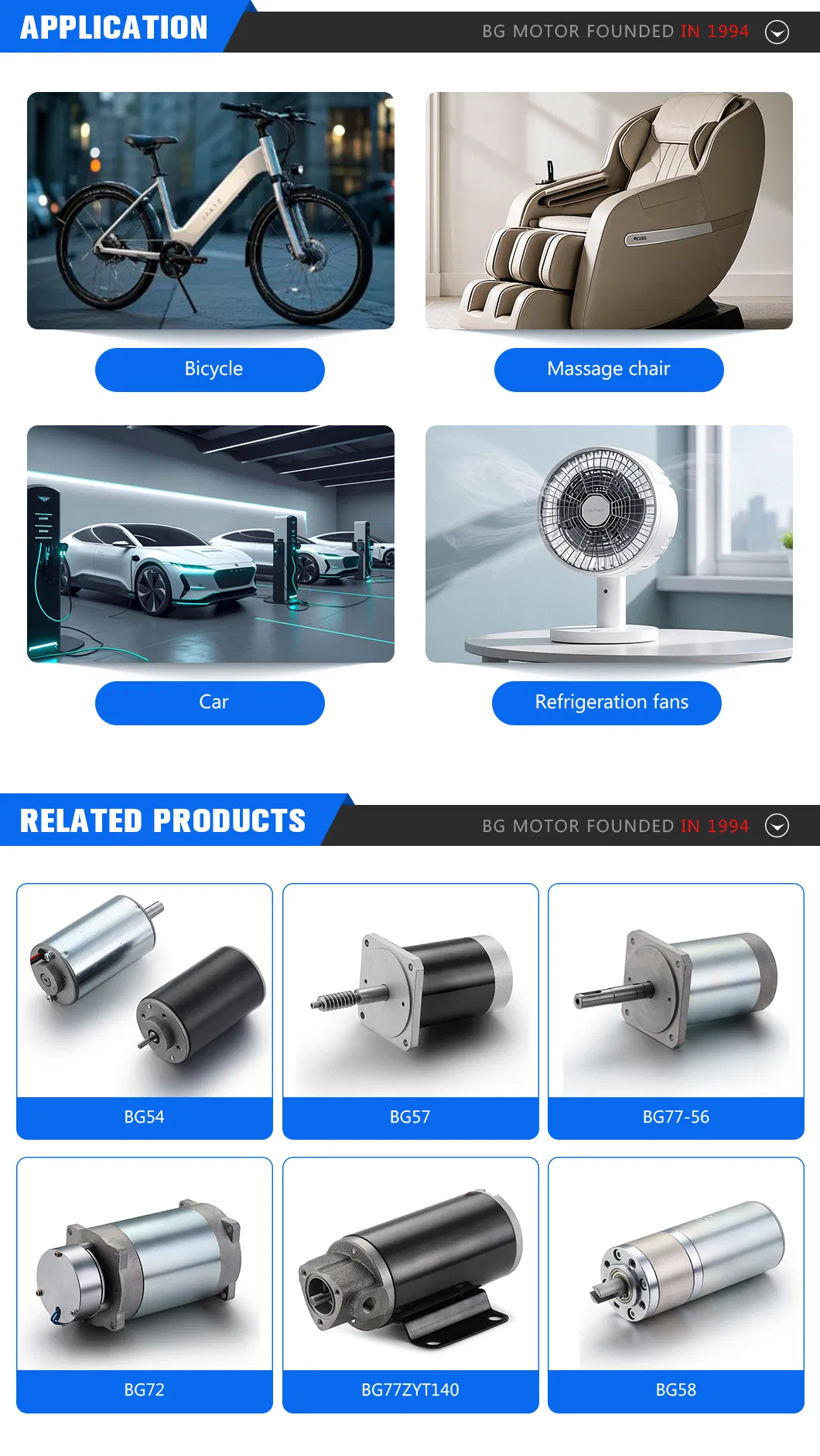 Industrial Application
