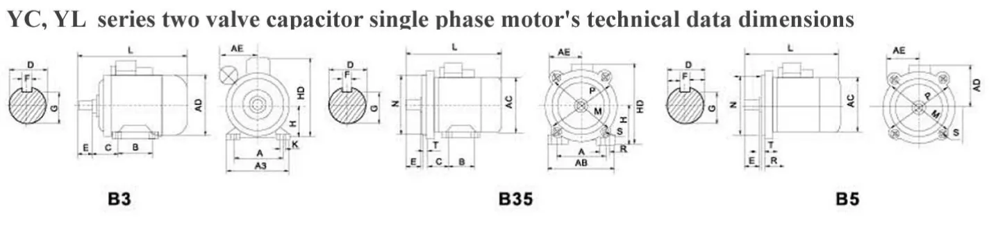 Motor Specs 3