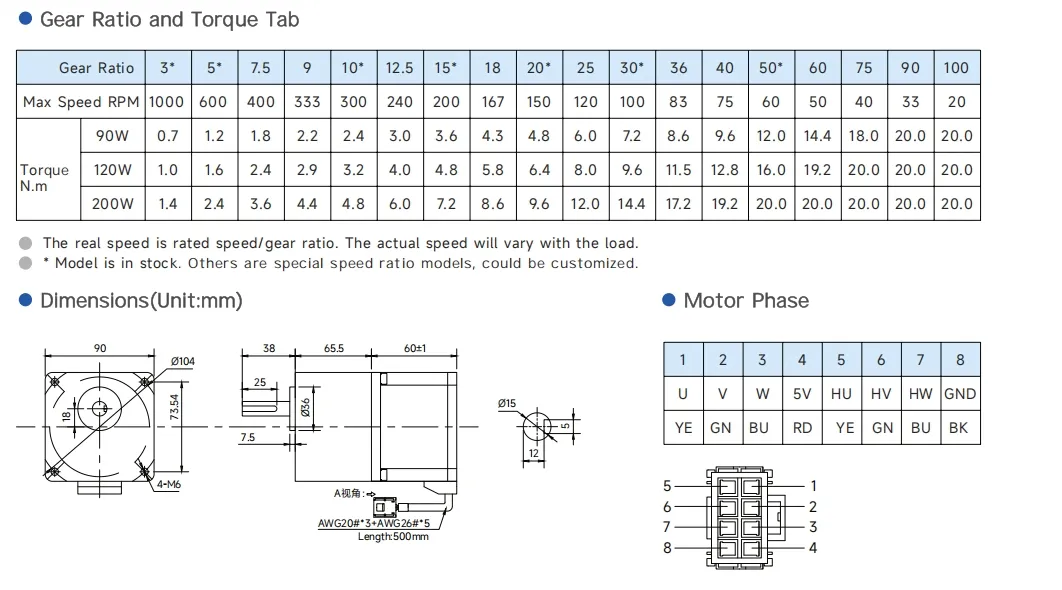90mm Dimensions