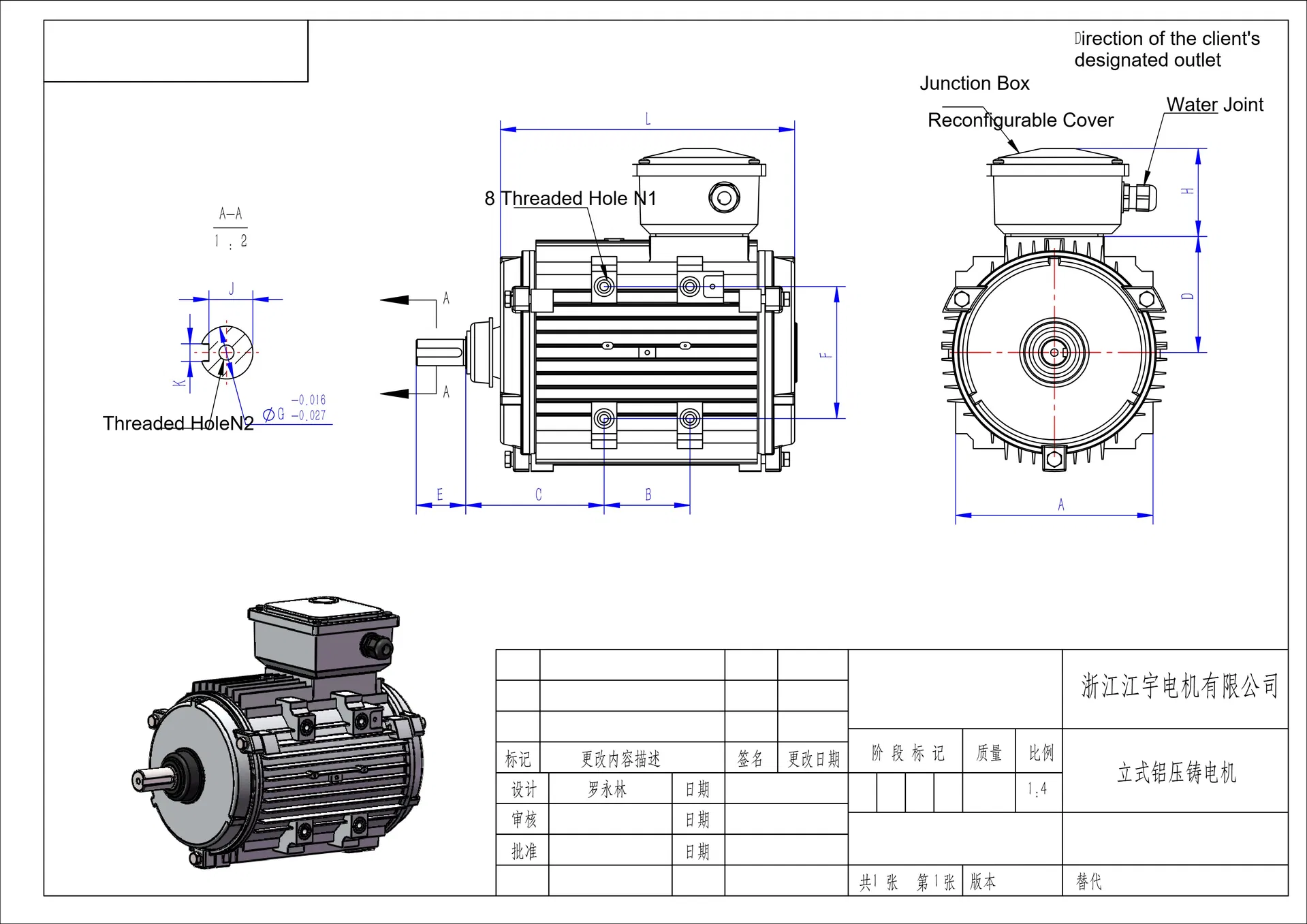 Parameter Chart 1