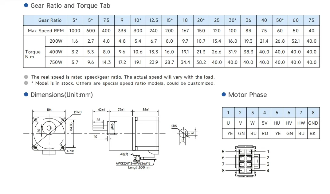 104mm Dimensions