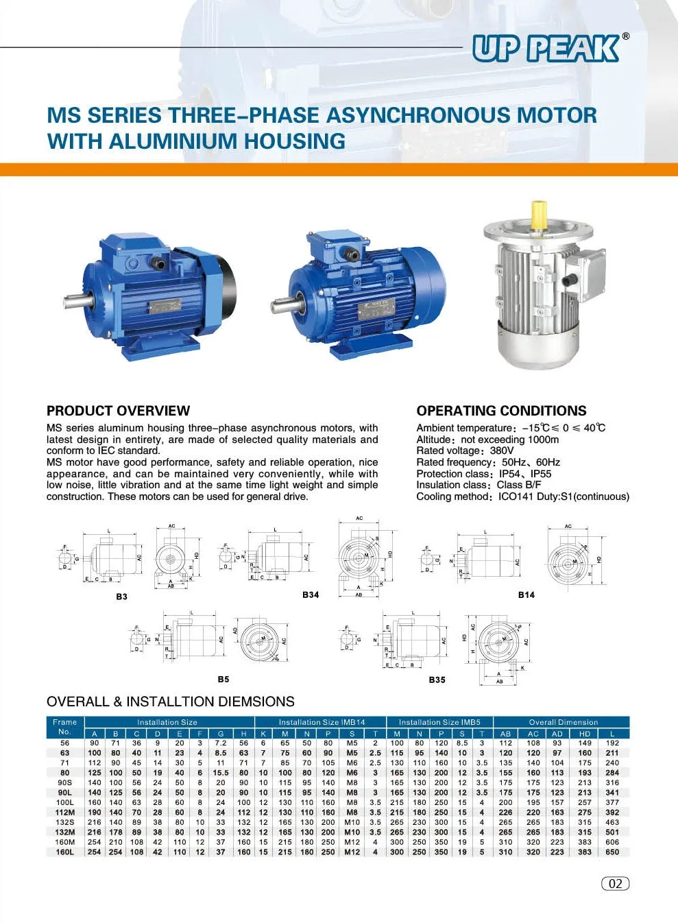 Technical Data 1