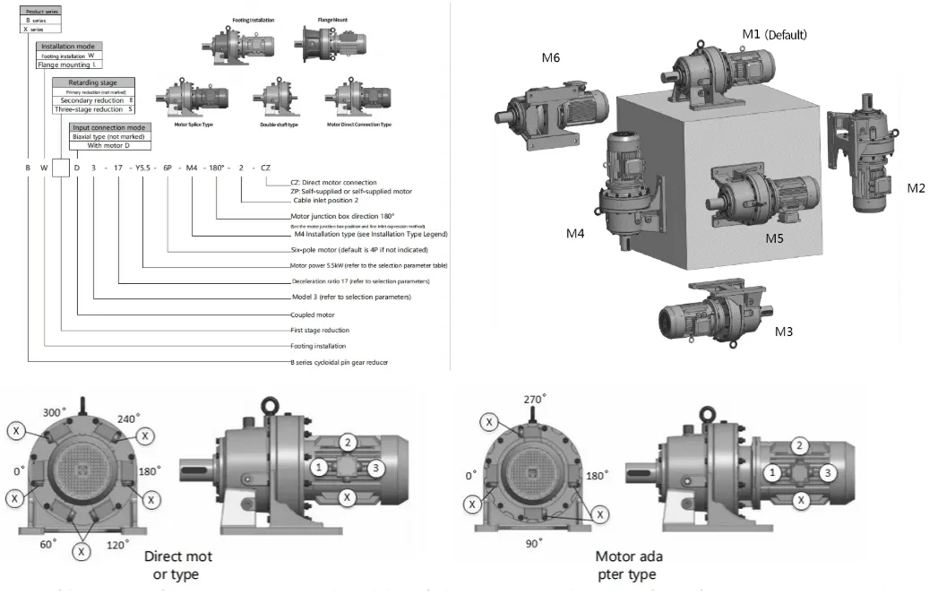 Specification Diagram