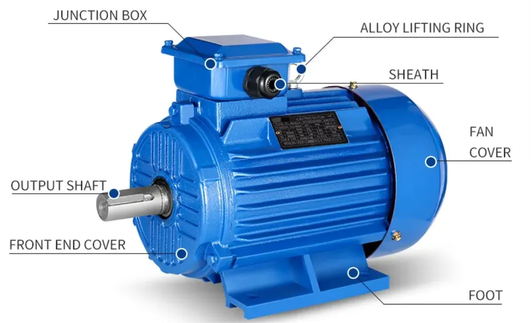 Specification Details