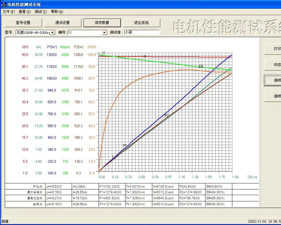 Motor Drawing 2