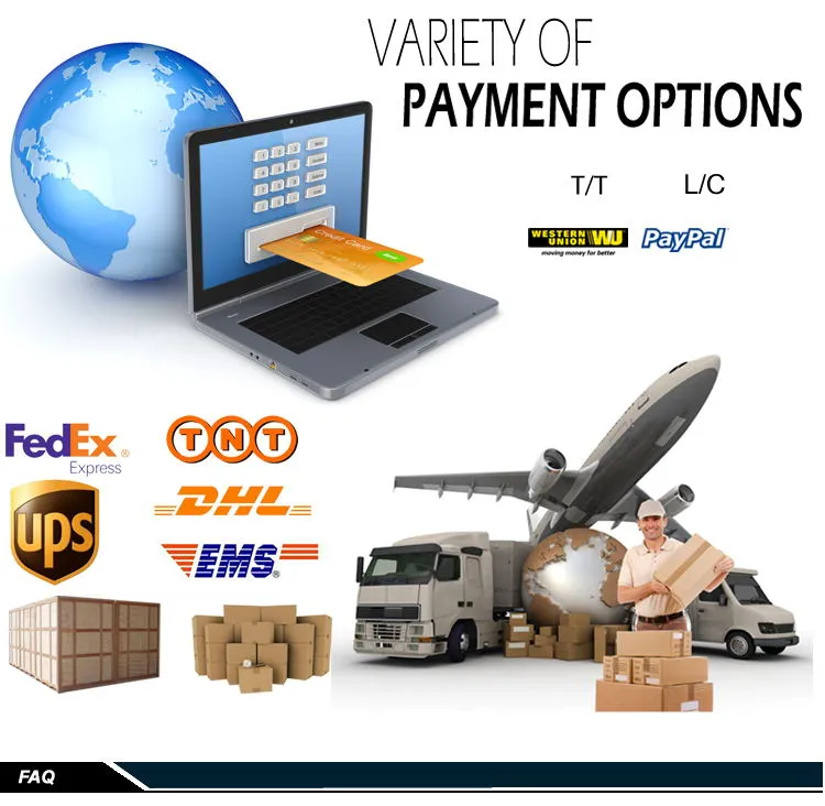 Full Product View