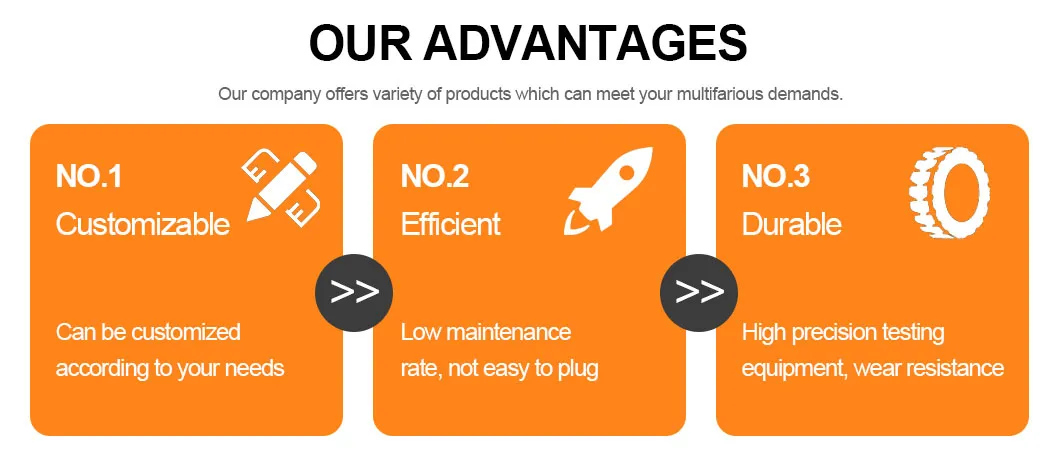 Competitive Advantages