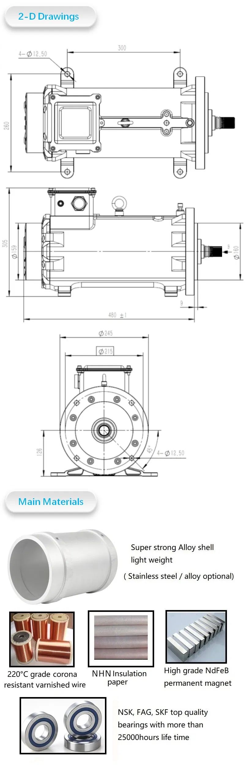 Motor Type 2B