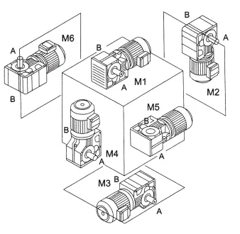 Motor Gear Detail