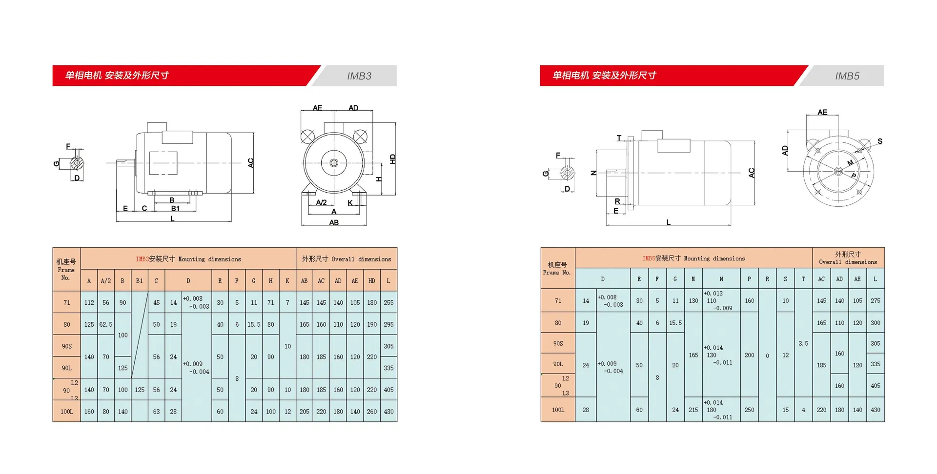 Motor Dimensional Diagrams