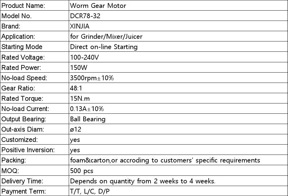 Product Description Detail