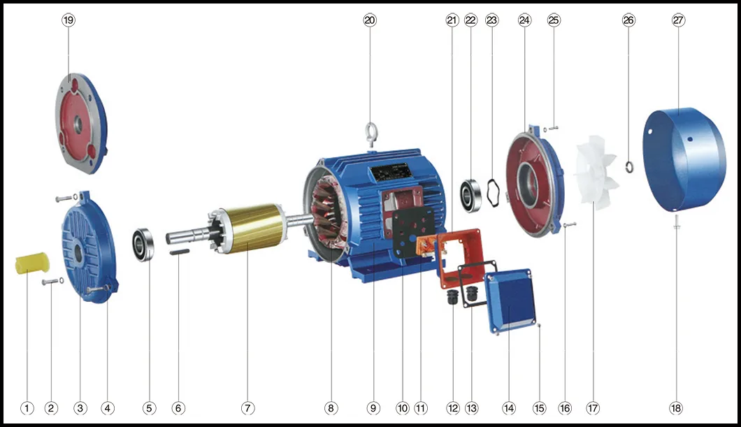 Motor Structure