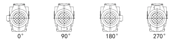 Model Diagram