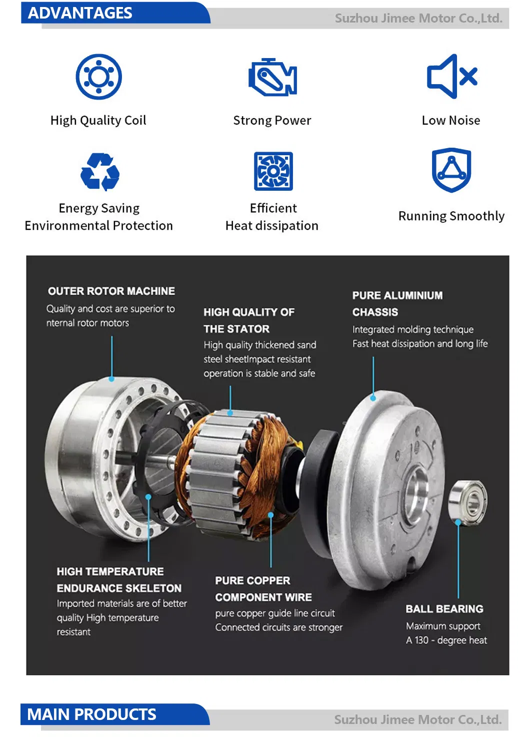 Manufacturing Standards