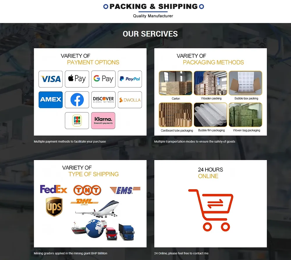 Packaging Details