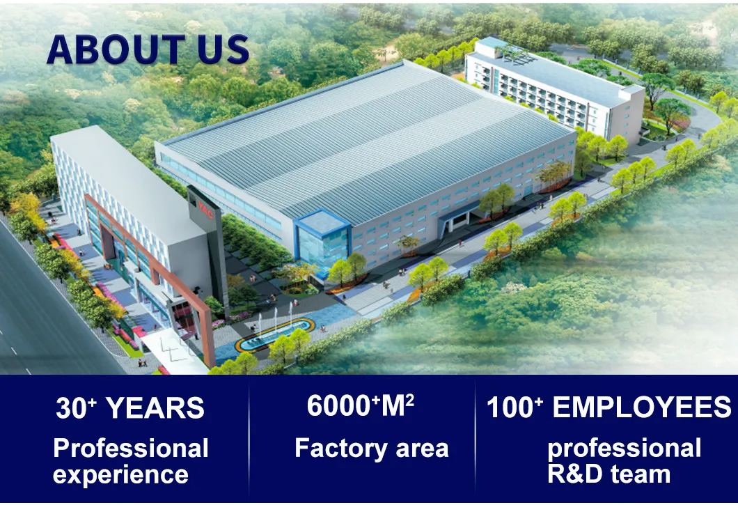 Factory Overview