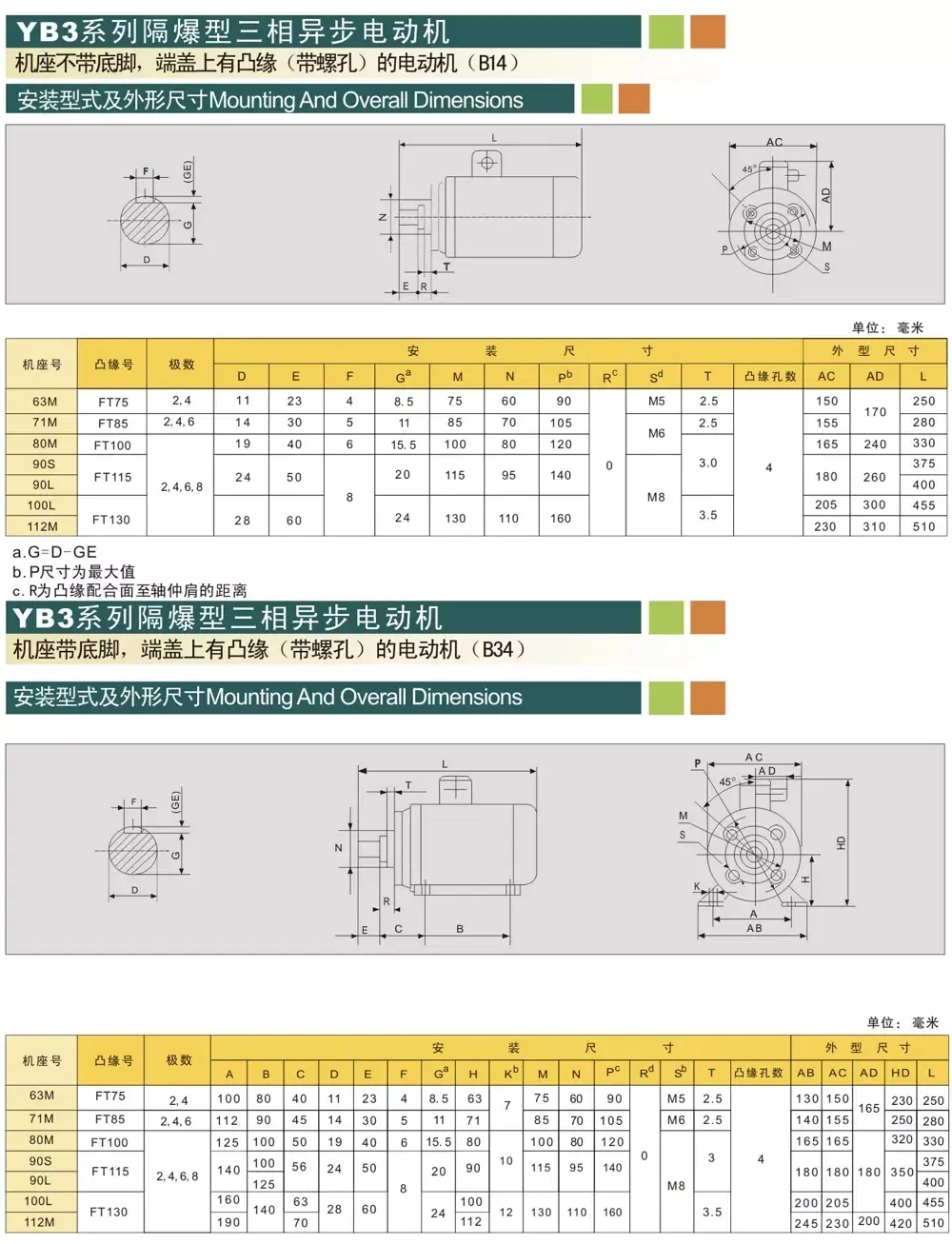Specification Sheet 1