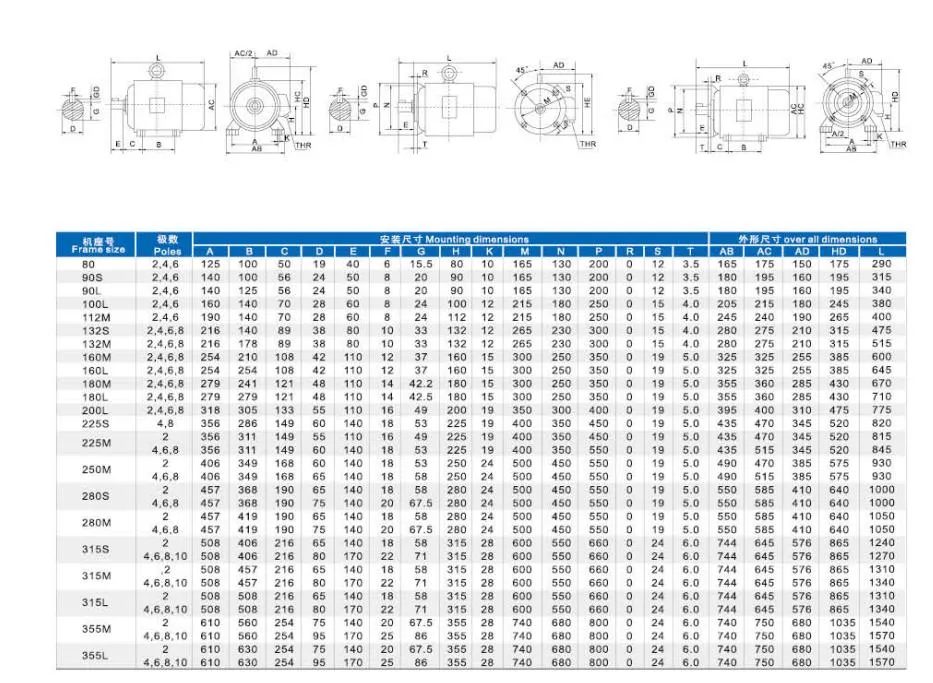 Mounting Dimensions