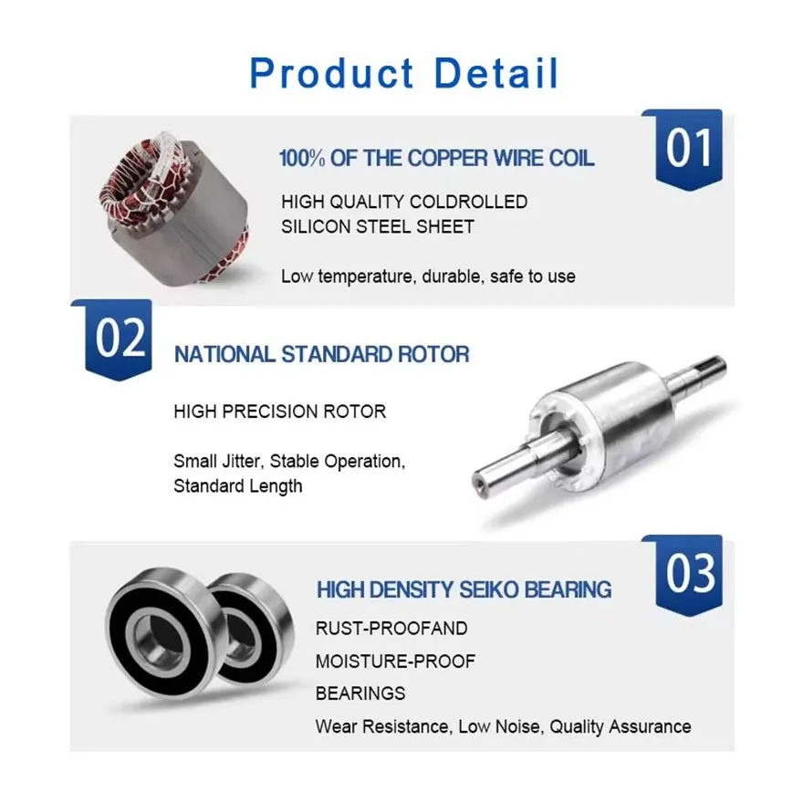 Motor Technical Detail 1