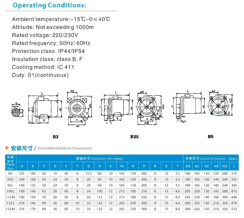 YC Series Technical Design