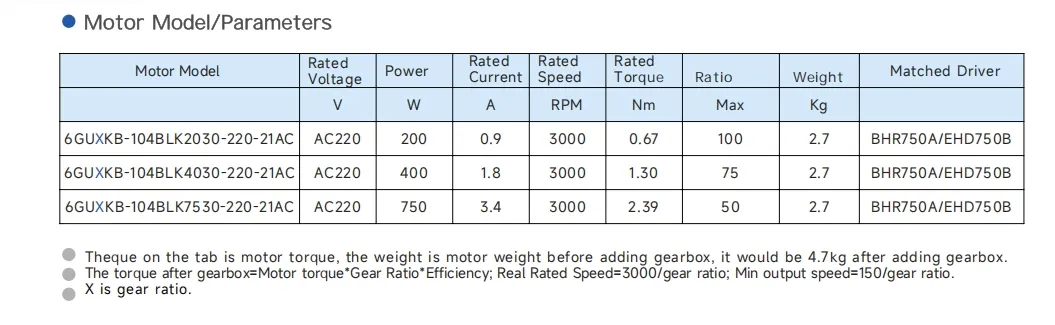 104mm Details