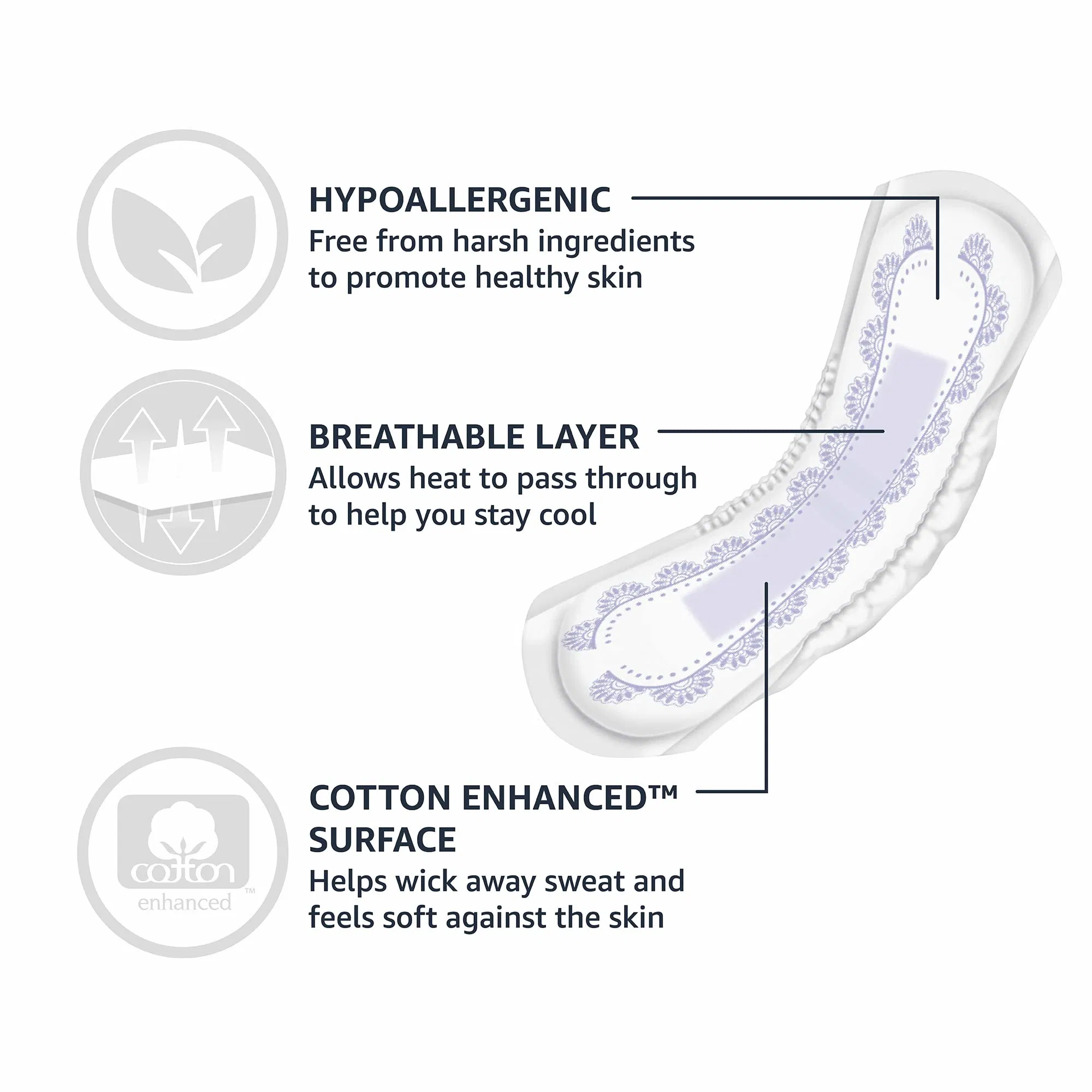 Absorventes menstruais respiráveis e absorventes para uso noturno