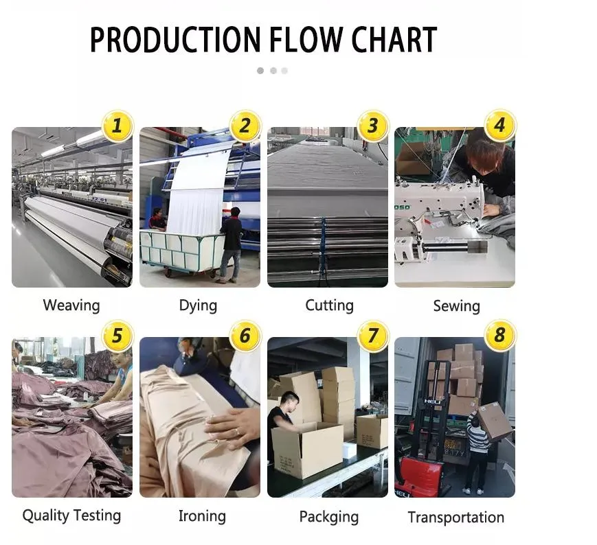 Linha de produção 2