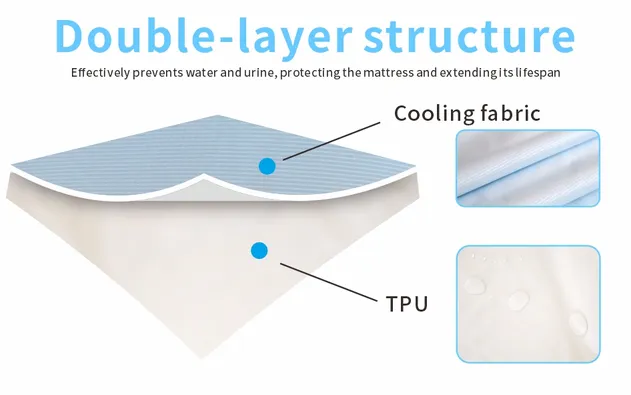Material 1