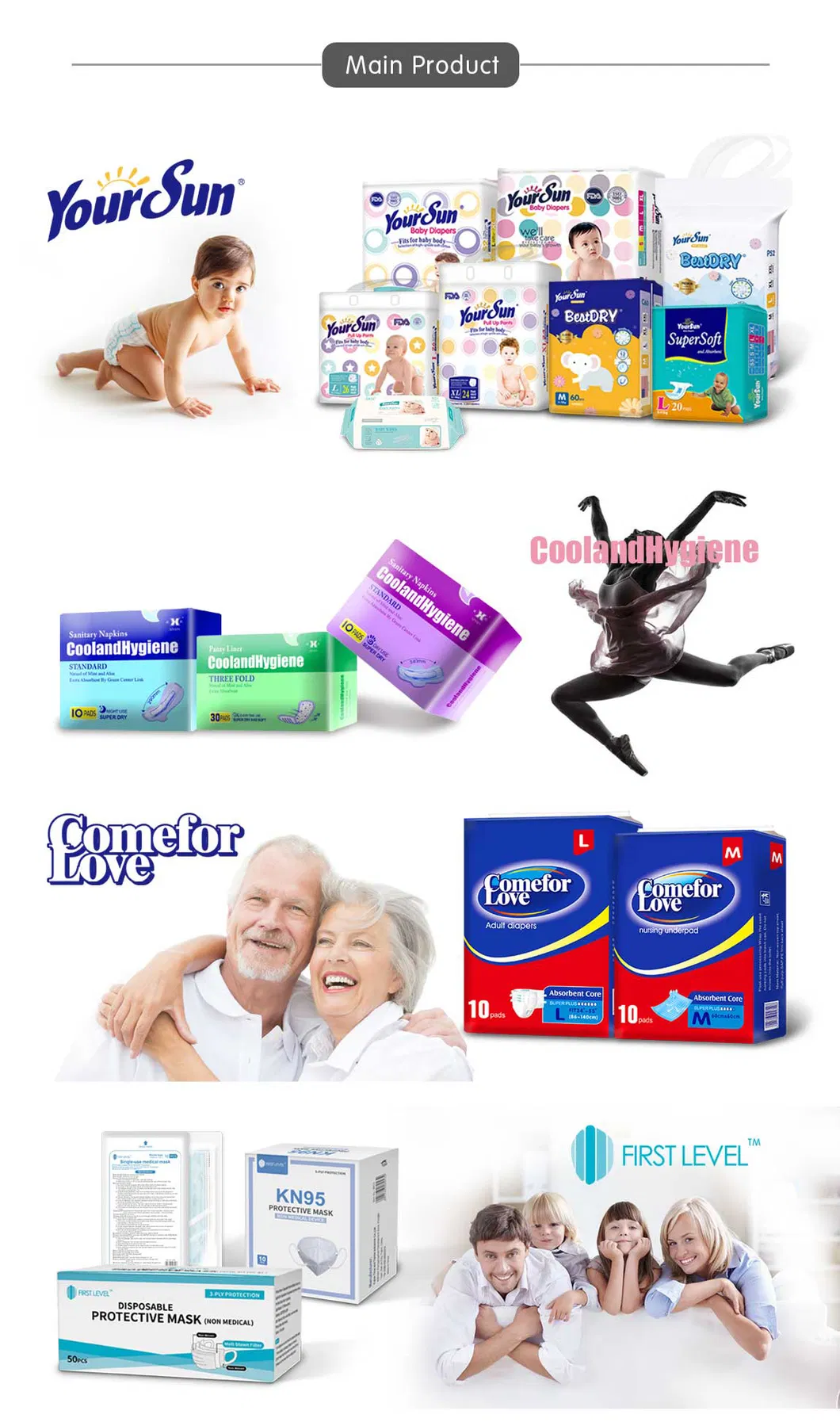 Gama de Produtos