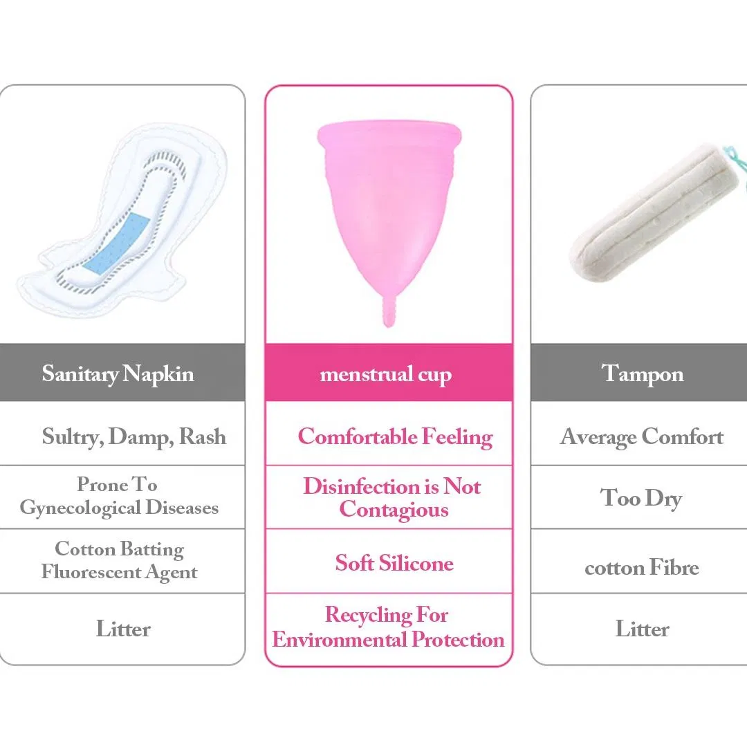 Copa Menstrual de Silicone Reutilizável e Ecológica para Períodos Sem Complicações
