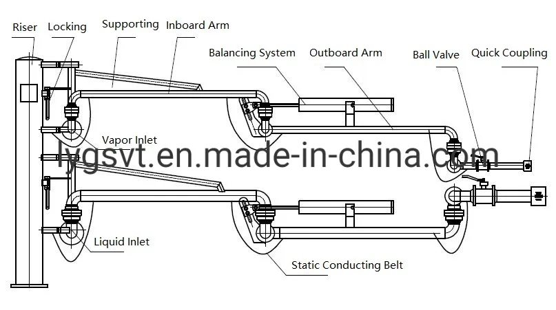 AL2543 Structure Drawing