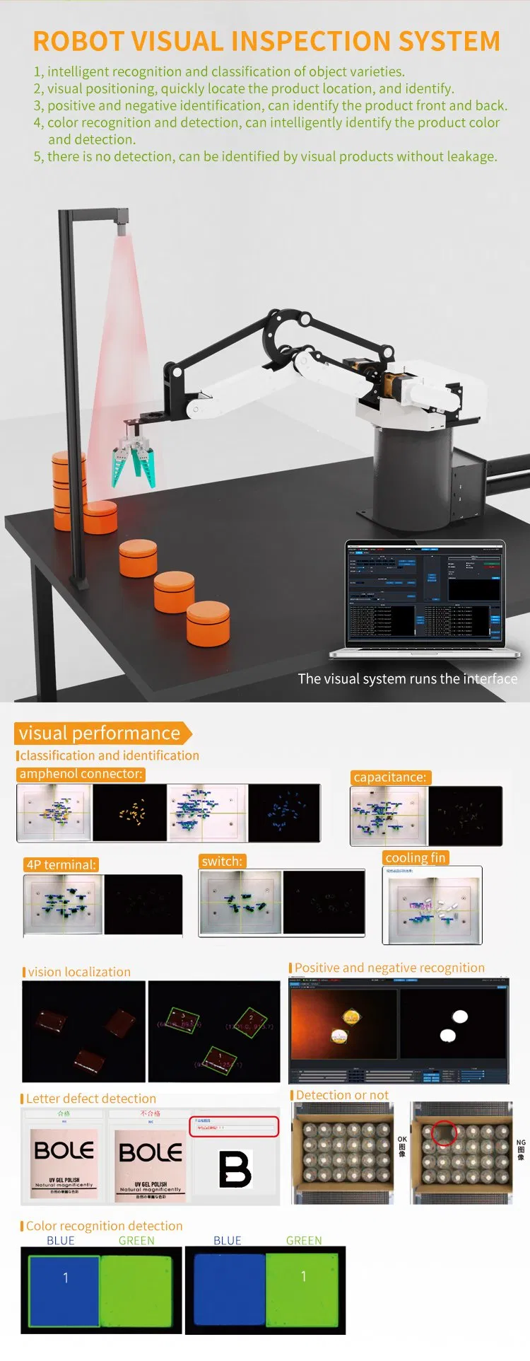 Industrial Application