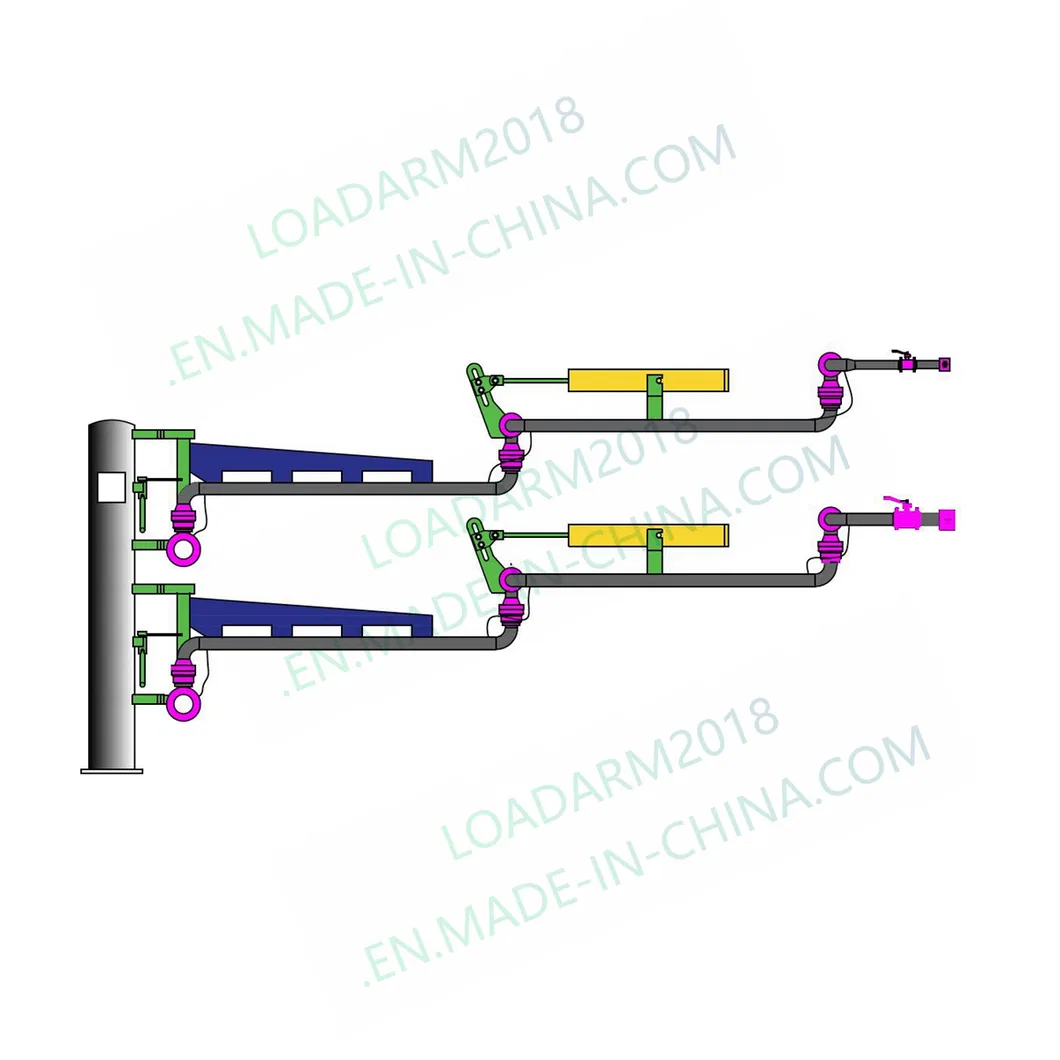Structure of AL2513 land loading arm