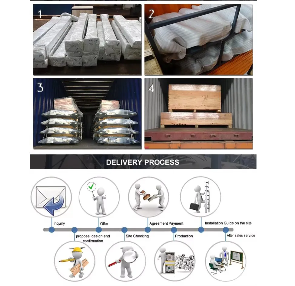 Standard Export Packing