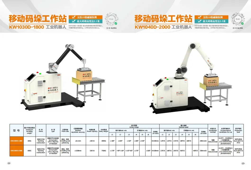Efficient Robotic Arm