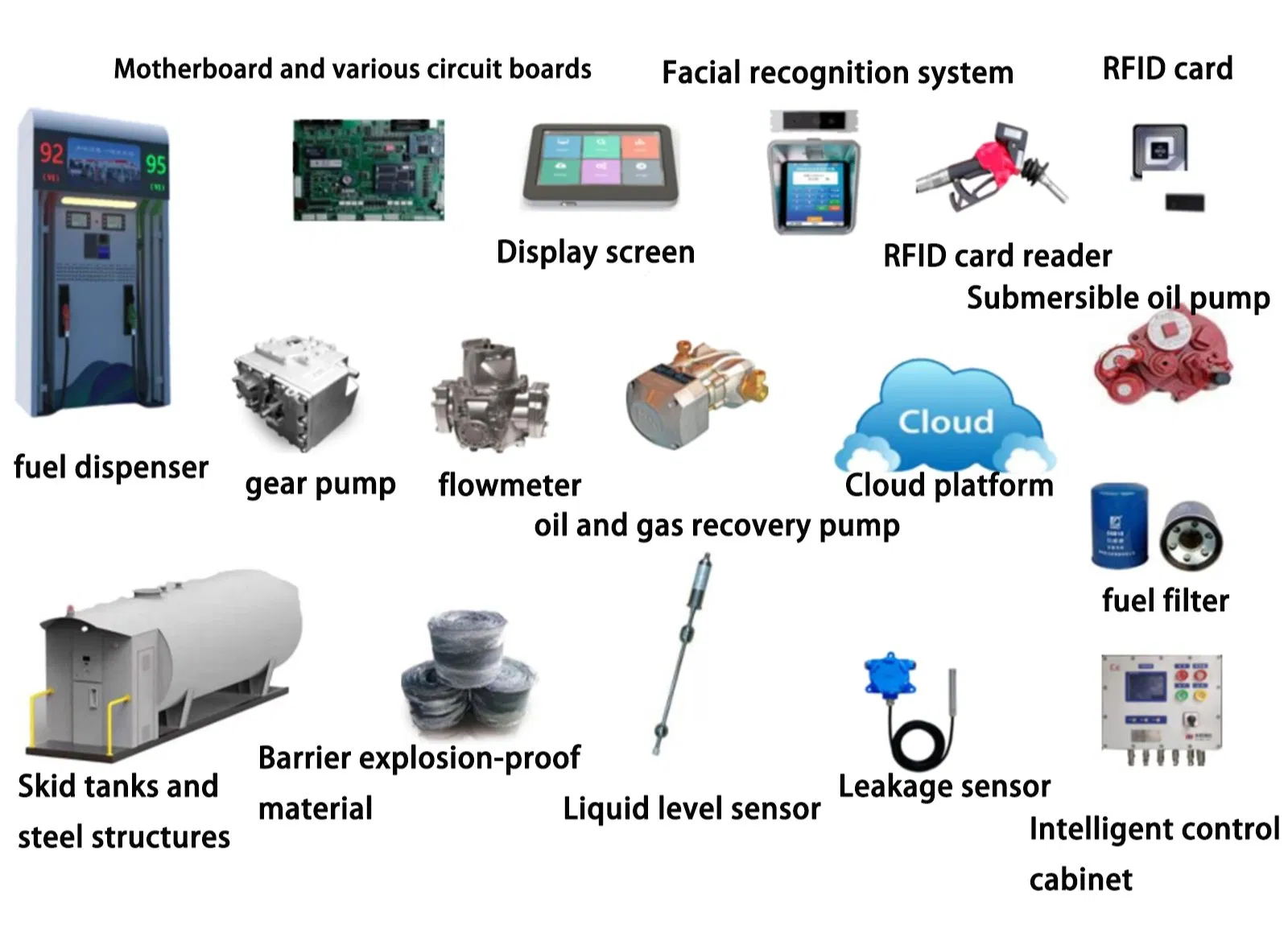 Mobile Fuel Station View 2