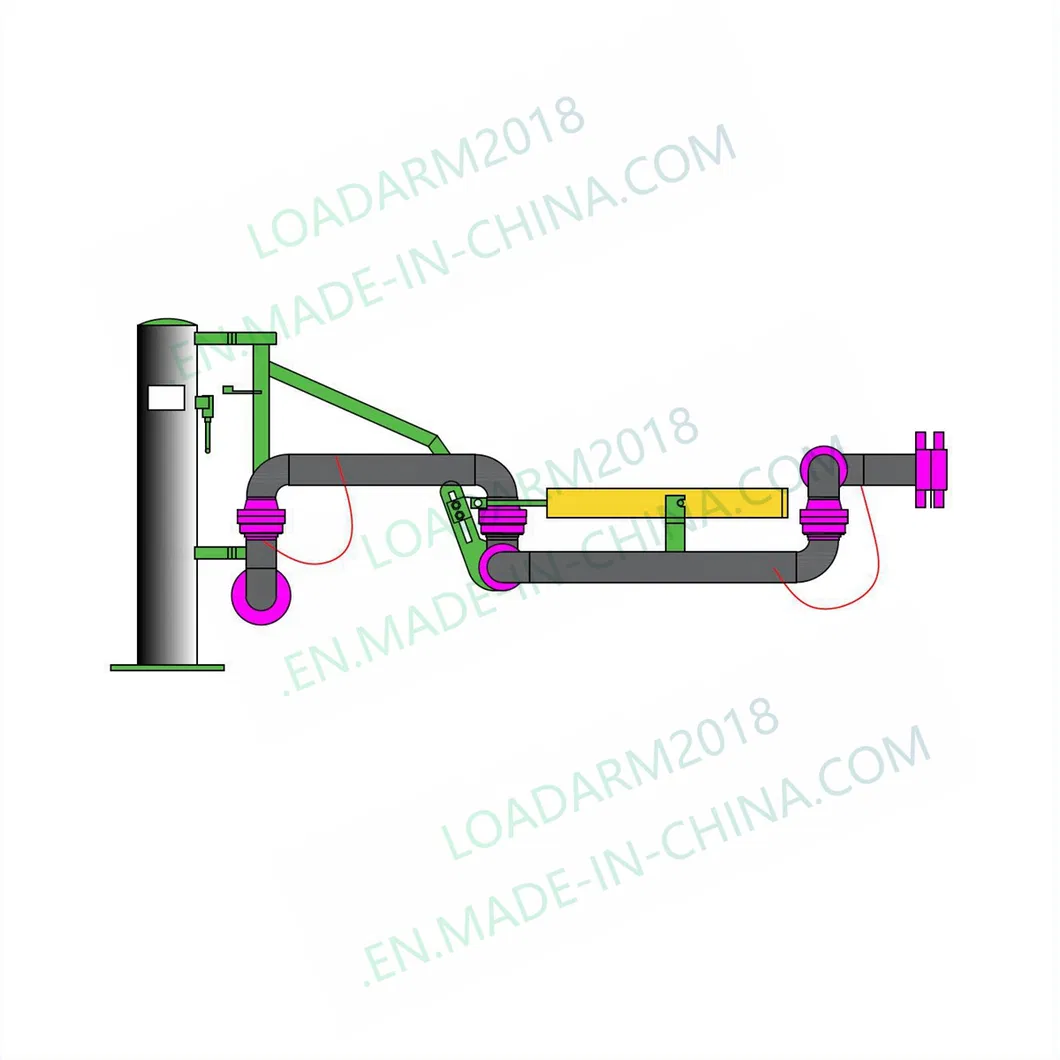 Loading Arm Structure