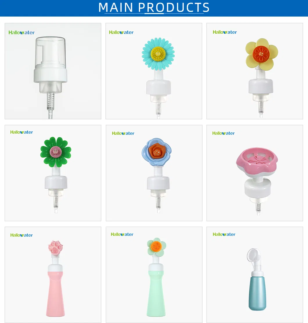 Product Range Display