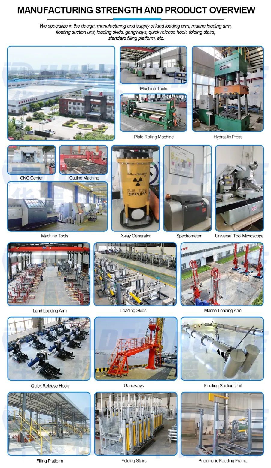 Manufacturing Capability