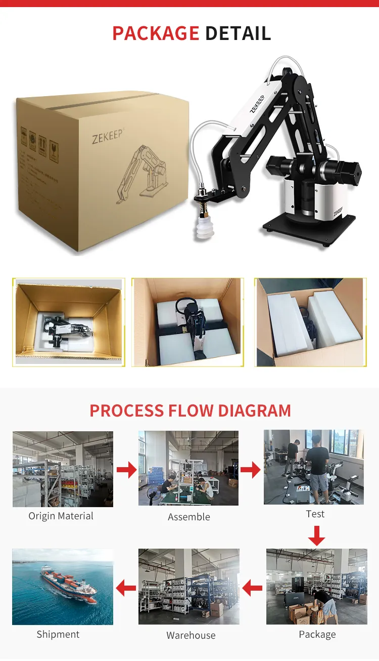 Dimensions and Reach