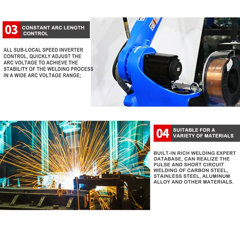 Szgh 6 Axes Robot Controller and Wholesale Industrial Robot Manipulator Kit CNC Laser Cutting Machine Similar with Fanuc Robot Arm