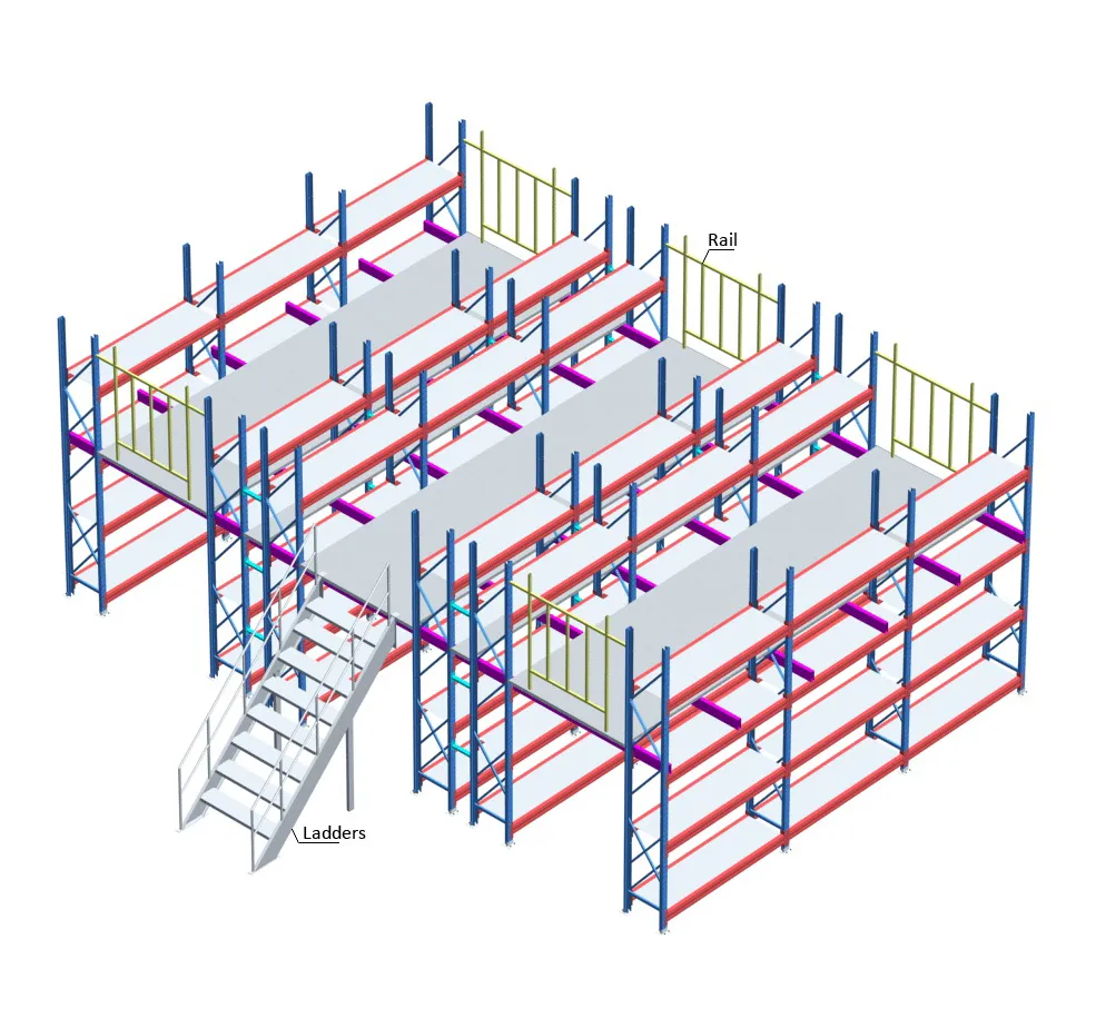 Mezzanine Floor Rack System