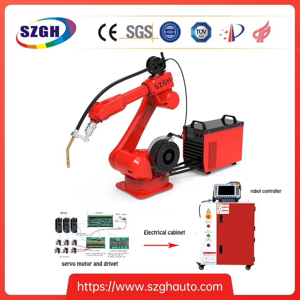 Szgh Top Custom Injection Machine Industrial 6 Axis CNC Mobile Manipulator Robot Arm for Welding