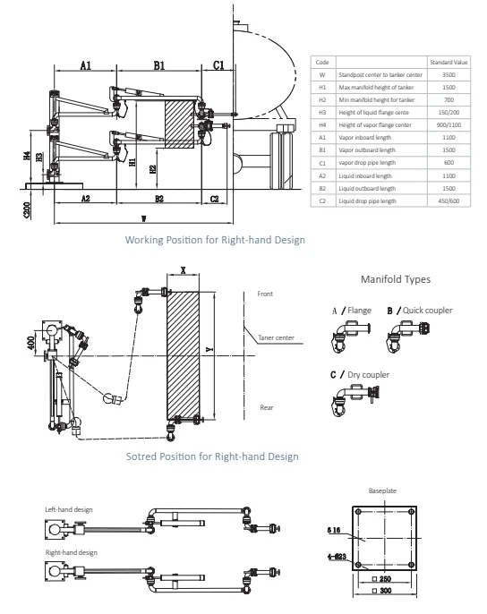 Structural Diagram 2