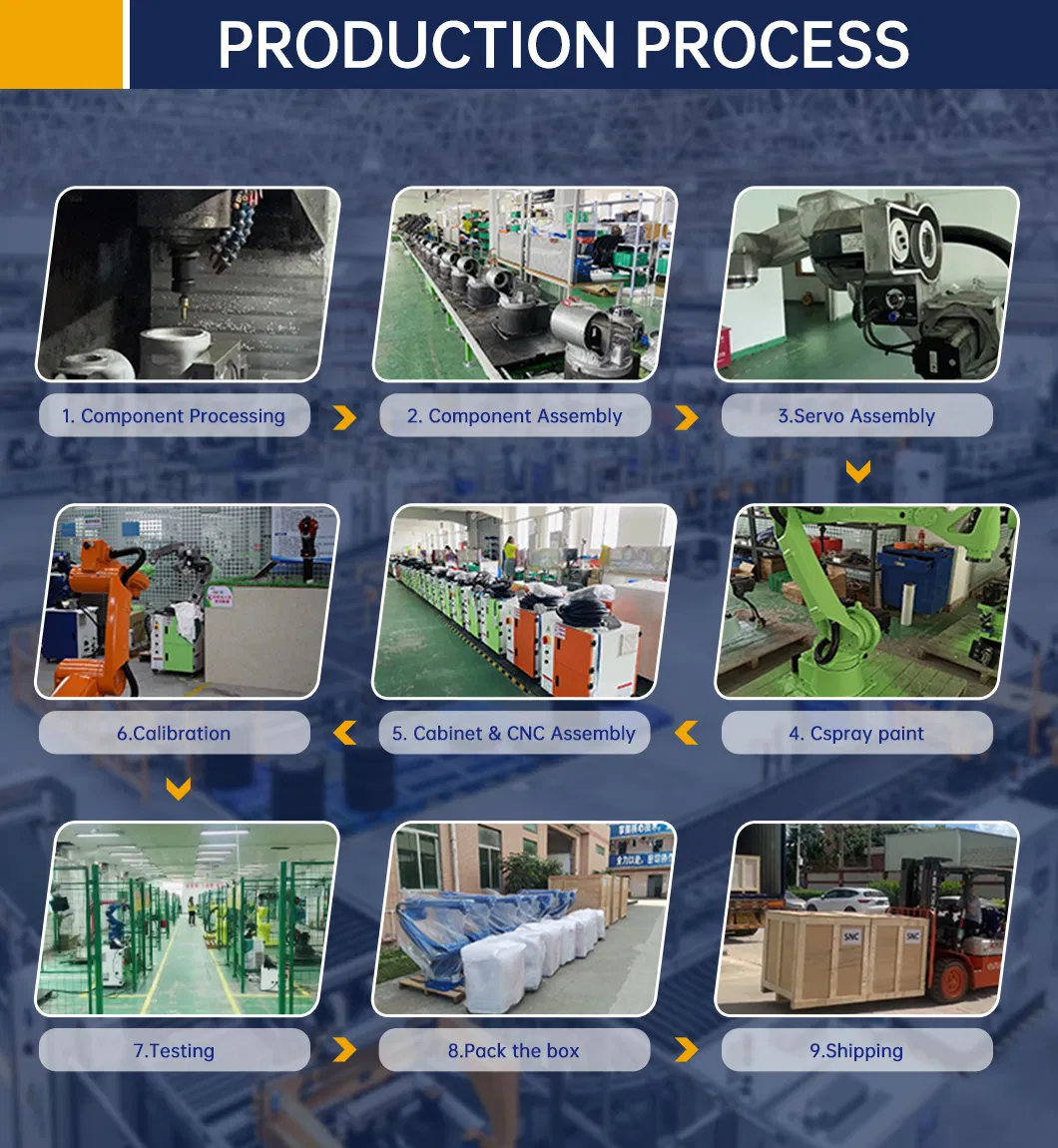 Robot Application Case 2