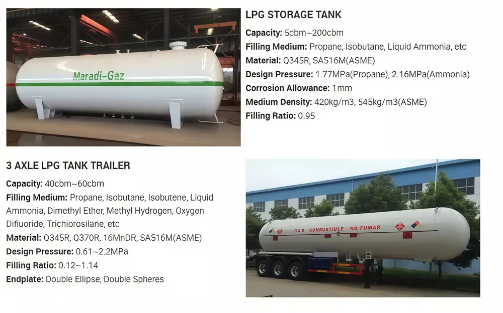 Manufacturing Process 3