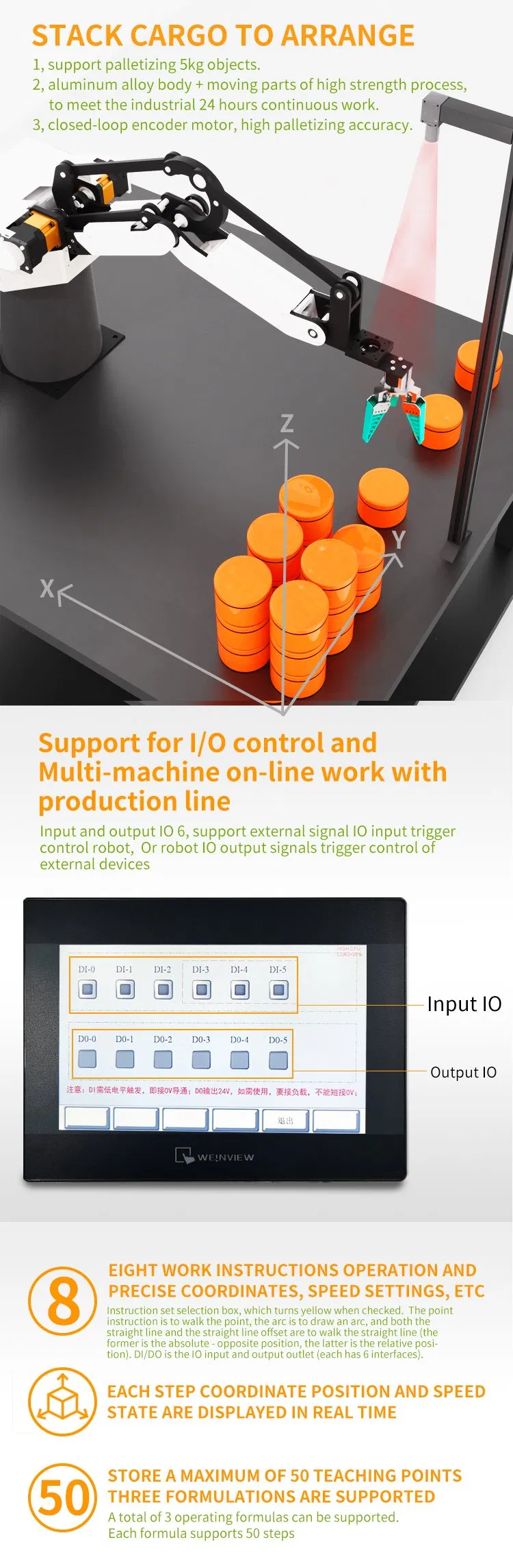 Programming Interface