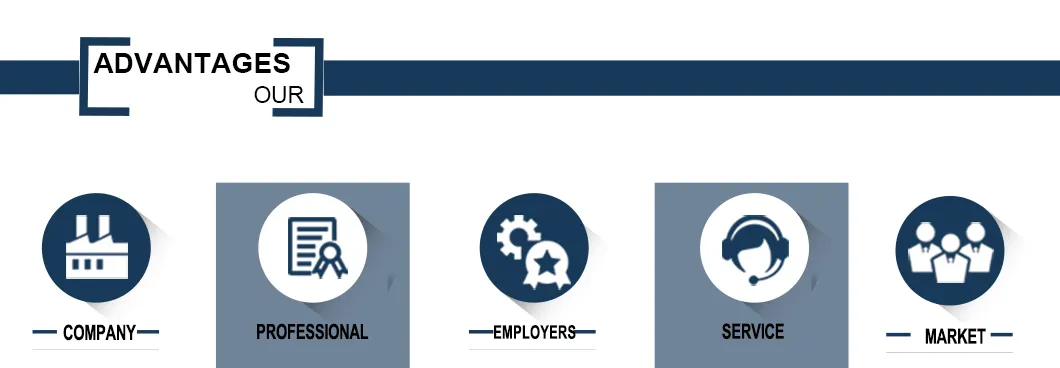Production process 3