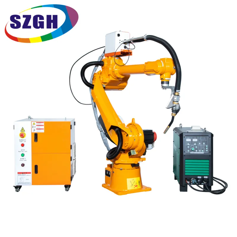 Model SZGH-H1500-B-6