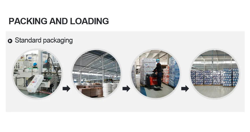 Packing and Delivery